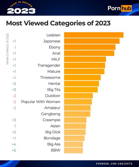 tnafliz|Best Porn Categories